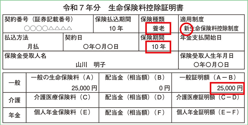 生命保険料控除とは？仕組み・書き方・年末調整の注意点を図解で解説