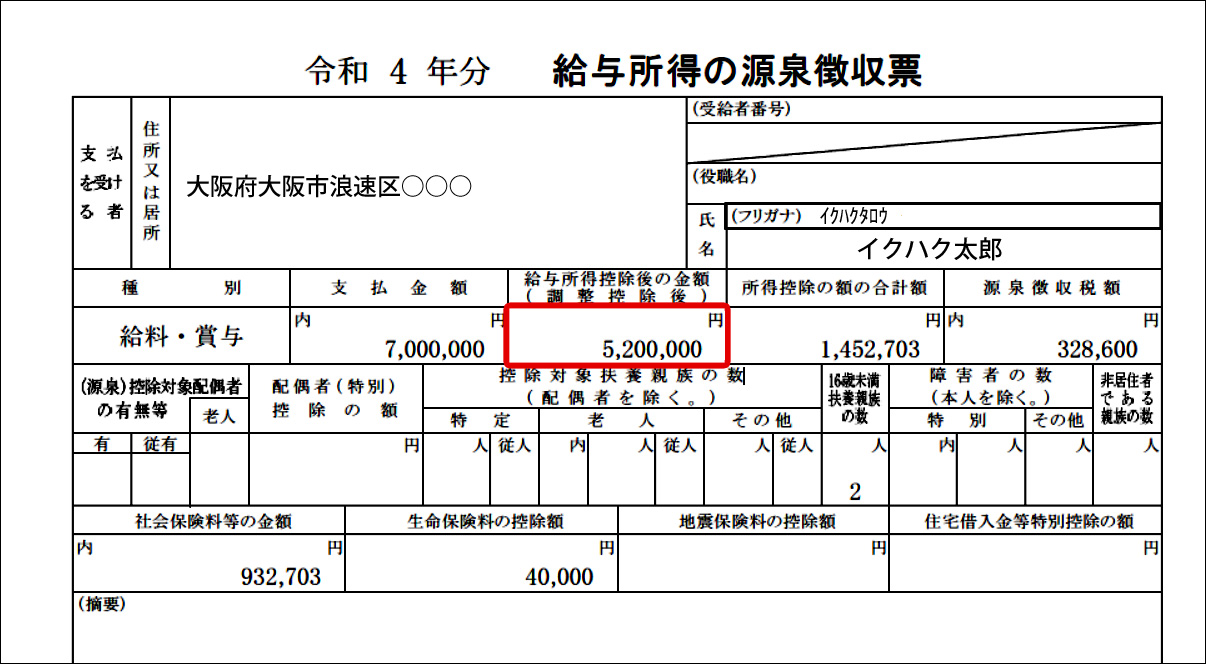 源泉徴収表で所得が明記してある場所