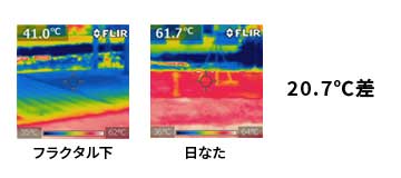 地表面温度（フラクタル下）・地表面温度（日なた）