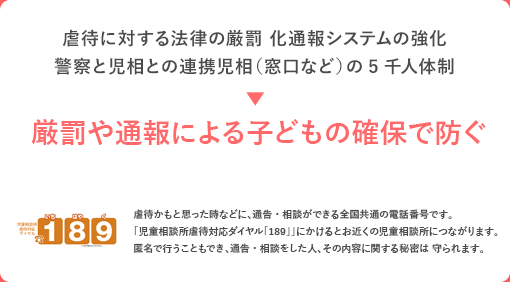 虐待に対する法律の厳罰 化通報システムの強化警察と児相との連携児相（窓口など）の5千人体制笆ｶ厳罰や通報による子どもの確保で防ぐ